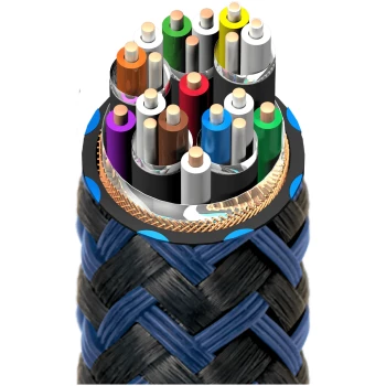 Câble HDMI eARC Vodka 48 Câble HDMI eARC Vodka 48