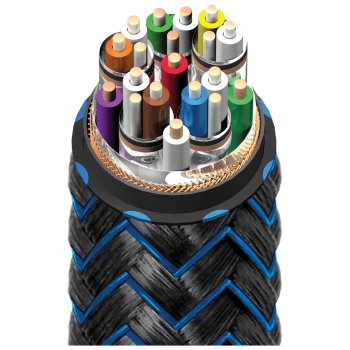 Câble HDMI eARC ThunderBird 48 Câble HDMI eARC ThunderBird 48