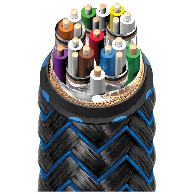 Câble HDMI eARC ThunderBird 48 Câble HDMI eARC ThunderBird 48