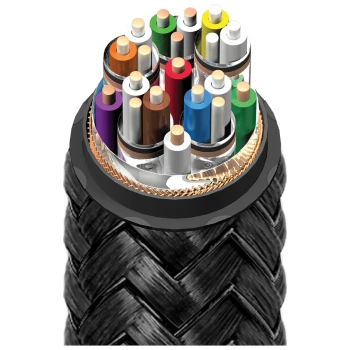 Câble HDMI eARC Dragon 48 Câble HDMI eARC Dragon 48