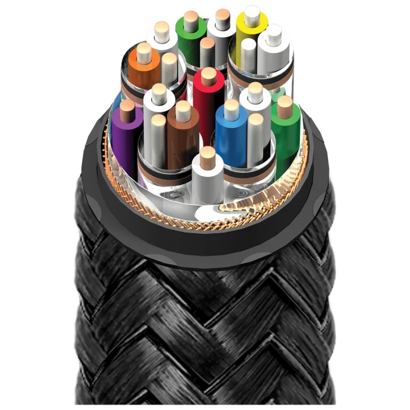 Câble HDMI eARC Dragon 48 Câble HDMI eARC Dragon 48