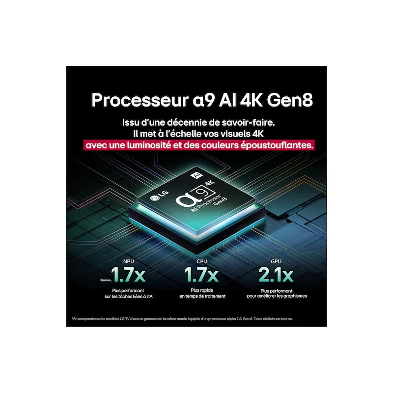 TV LG OLED C5 – 83 pouces TV LG OLED C5 – 83 pouces