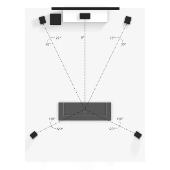 Pack Audio Excellence Solo One 5.1 avec Subwoofer KRIX Volcanix