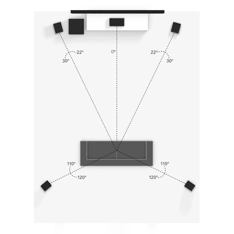 Pack Audio Excellence Solo One 5.1 avec Subwoofer KRIX Volcanix