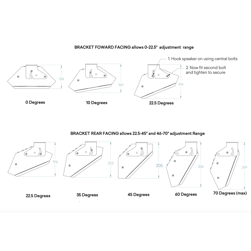 Pack audio Salle de cinéma Krix Pix (9.1.4)