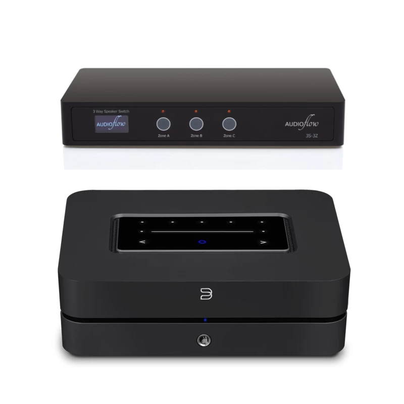 Pack Multiroom Bluesound PowerNode et Sélecteur 3 zones