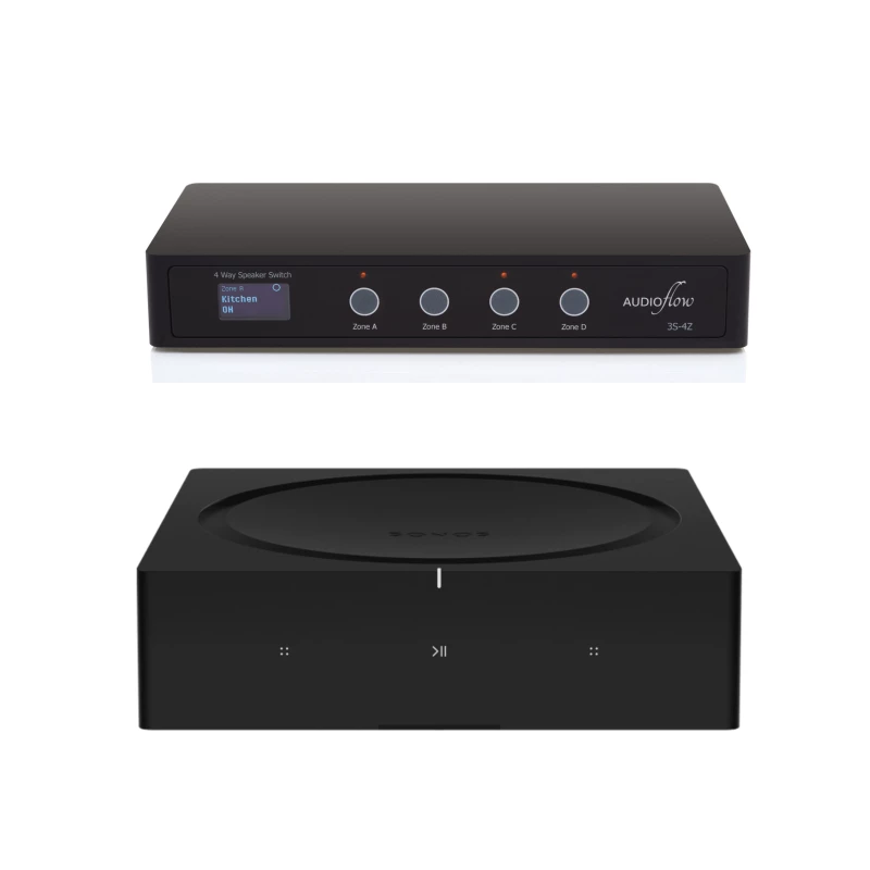 Pack Multiroom Sonos Amp et Sélecteur 4 zones