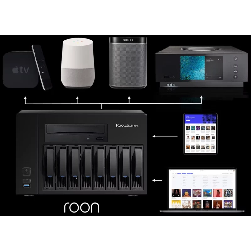 Nas Ultra serveur multimedia