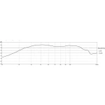 Alf 100SM - Caisson invisible