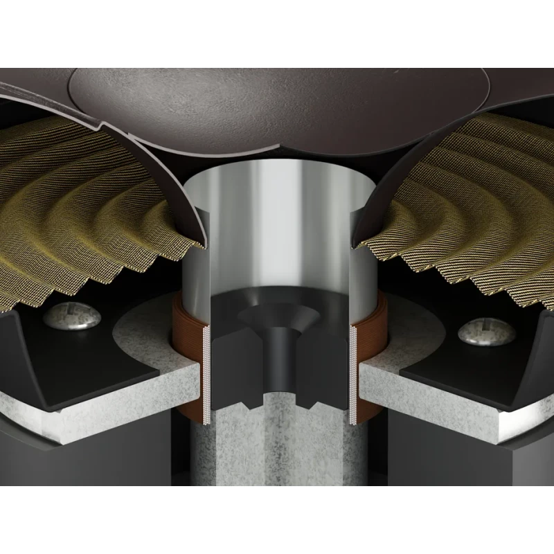 Sonik 9 - Enceintes colonne - La paire