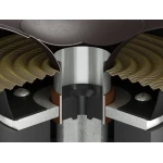 Sonik 9 - Enceintes colonne - La paire