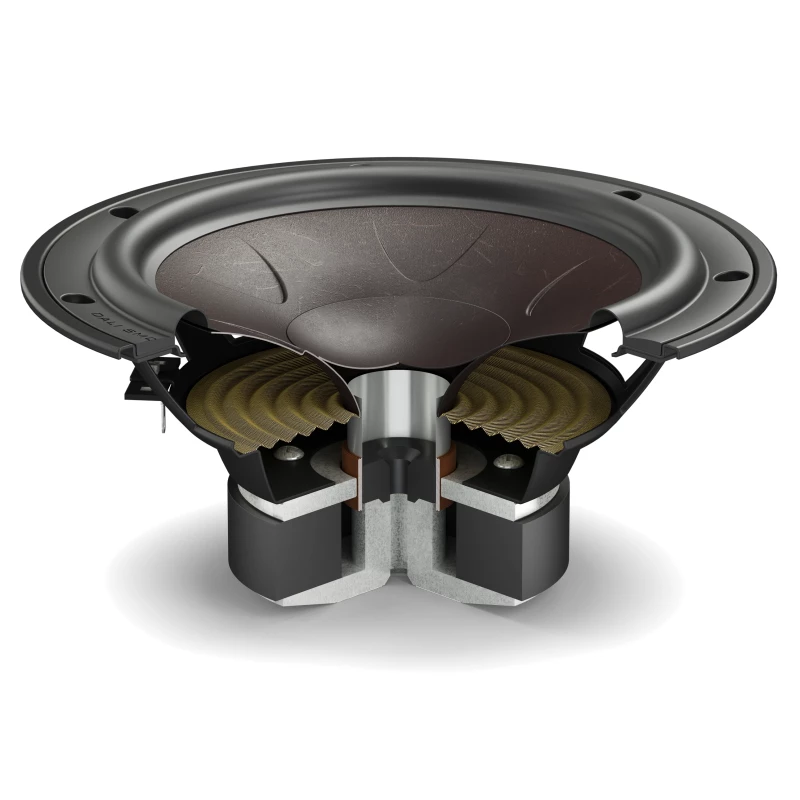 Sonik Cinema - Enceinte centrale