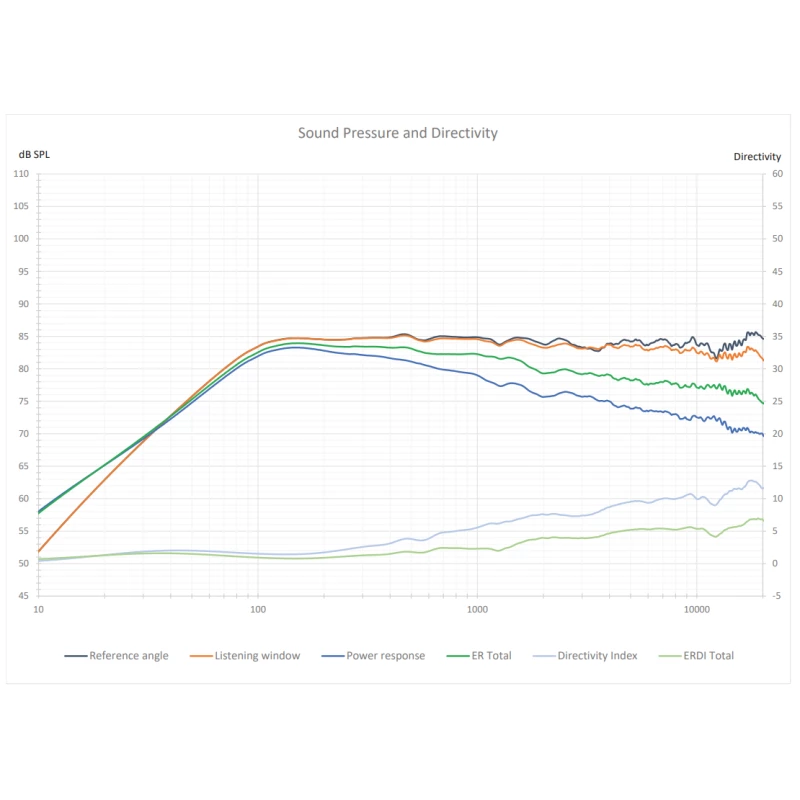 R4b - Enceinte bibliothèque THX Ultra - La paire
