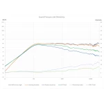 R4b - Enceinte bibliothèque THX Ultra - La paire