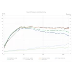 R7t - Enceinte colonne THX Dominus THX Ultra - La paire