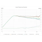 R5i-C - Enceinte centrale encastrable THX Dominus THX Ultra