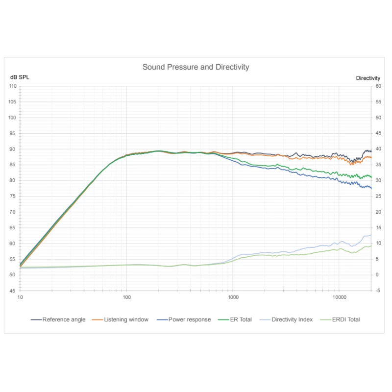 R4i-LCRS - Enceinte plafond THX Dominus THX Ultra