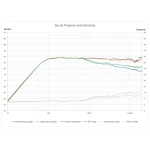 R4i-LCRS - Enceinte plafond THX Dominus THX Ultra