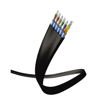 Câble HDMI HD Ultra II