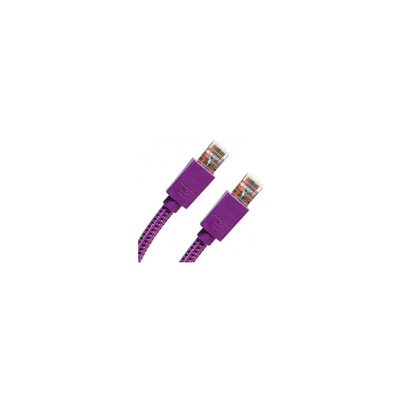 Câble Ethernet LAN-8 NCF Plus