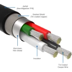 HC5 Dac USB portable