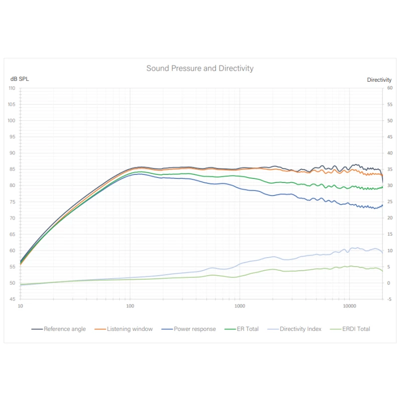 S4b - Enceinte bibliothèque THX Dominus - La paire
