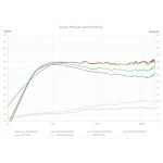 S5m - Enceinte Monitor THX Dominus THX Ultra - La paire