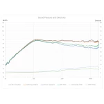 S4s - Enceinte Surround THX Dominus THX Ultra
