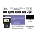 8K SIX-G Générateur 40Gbps HDMI