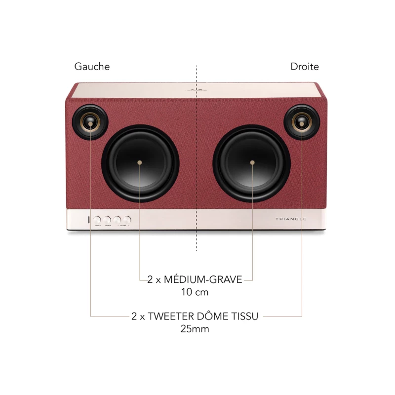 AIO 3 - Enceinte sans fil Bluetooth