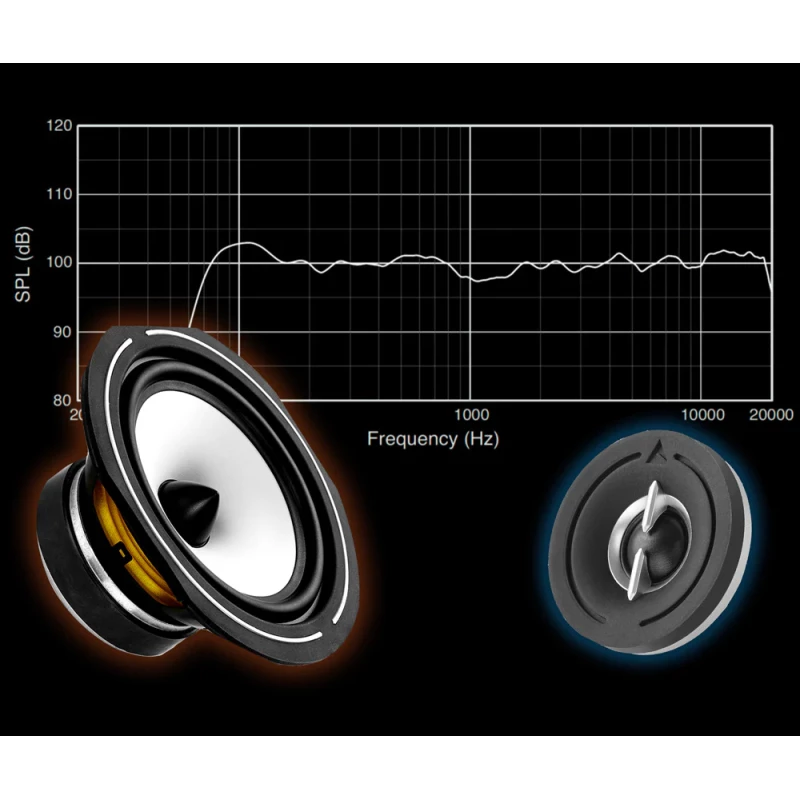 BR03 Connect - Enceintes bibliothèque connectées - La paire