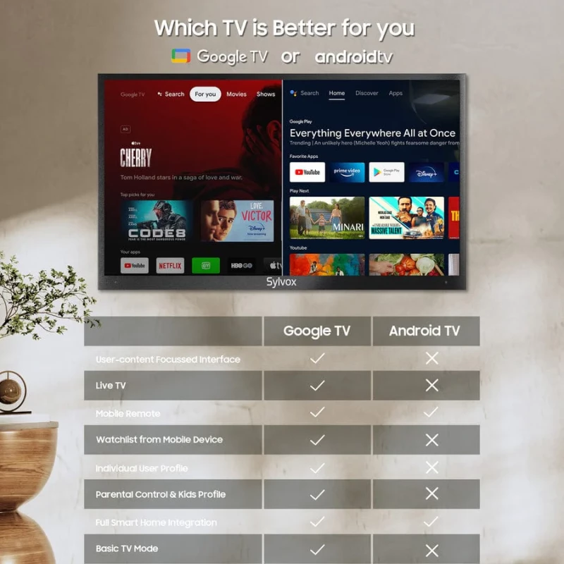 Deck Pro 2.0 - TV extérieur 4K