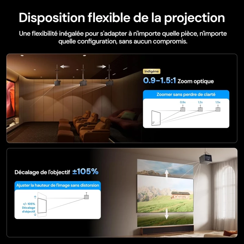 Pack Valerion Vision Master Max avec écran Lumene Movie Palace UHD 4K Acoustic