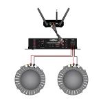 SX Sync - Récepteur sans fil