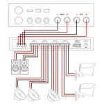 Sélecteur 4 zones 3S-4Z