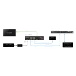 Hyperion Axis16 - Processeur 16 canaux eARC AoIP