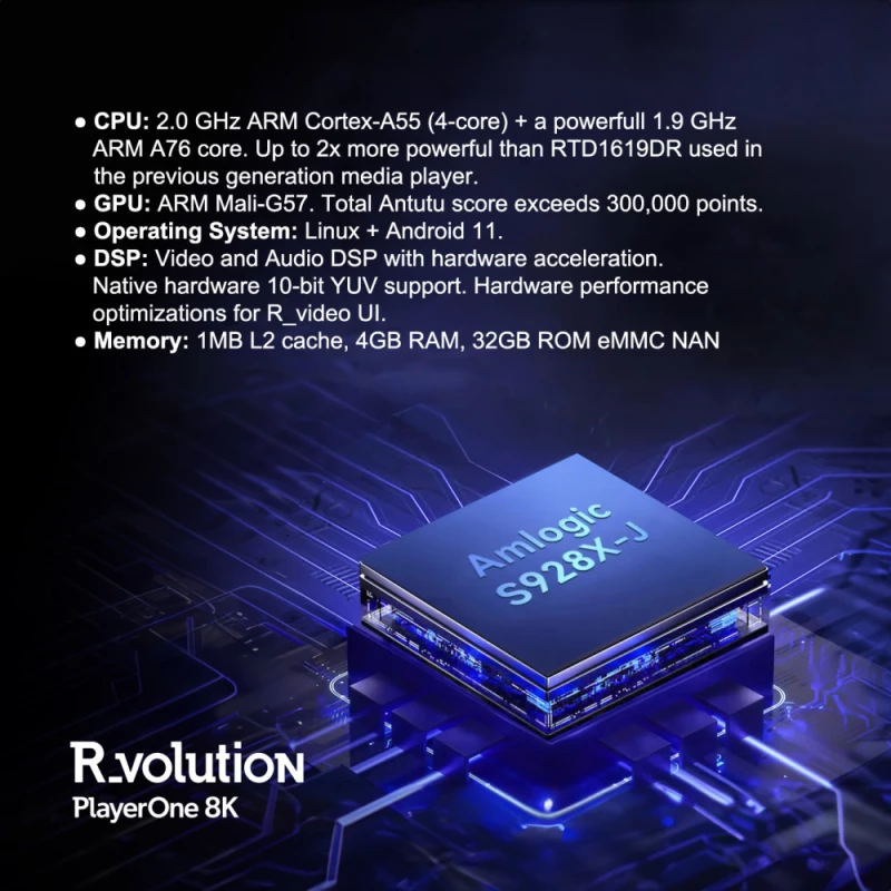Player One 8K - Signature Edition