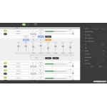 CM3-750D - Amplificateur DSP 3 canaux avec DANTE