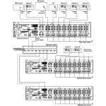 M6800D - Amplificateur matriciel DSP haute puissance à 16 canaux avec Dante