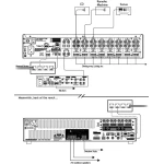 M6800D - Amplificateur matriciel DSP haute puissance à 16 canaux avec Dante