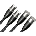 Yukon - Câble de modulation analogique-audio XLR