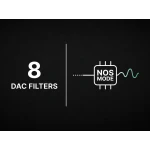 Primo Plus - Streamer DAC