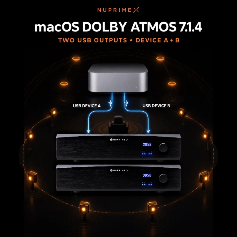 MCX-800AD - Amplificateur intégré multicanal