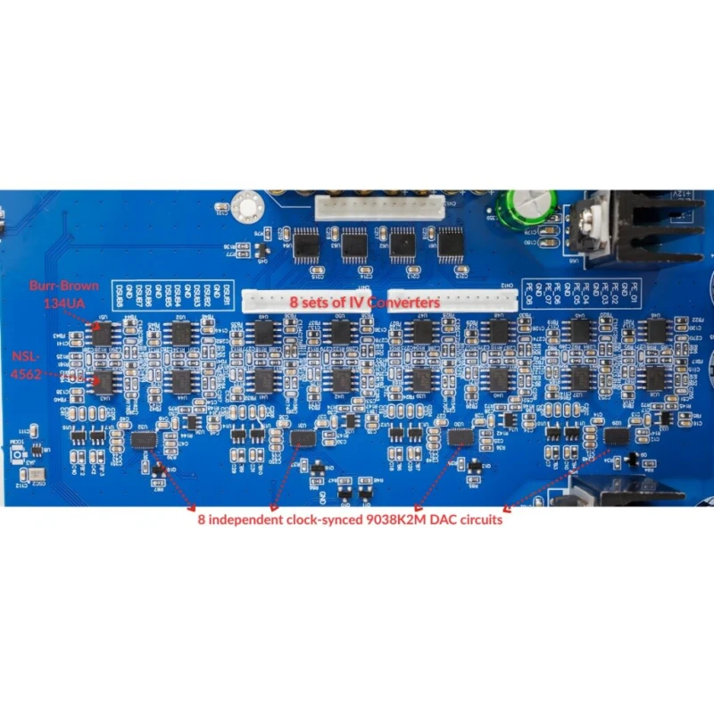 Fusion 8D - Pré amplificateur DAC multicanal