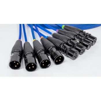 Câble AES-Core DB25-XLR