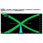 Omnia SW-8