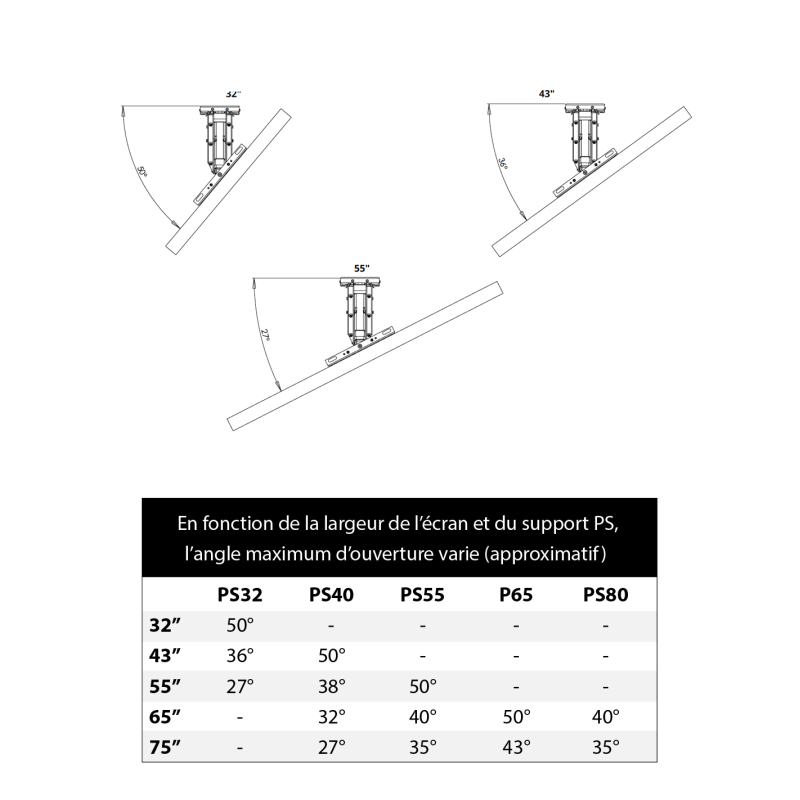 PS32 Support TV manuel orientable