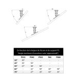 PS55 Support TV manuel orientable