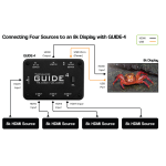 GUIDE-4 Commutateur HDMI 2.1