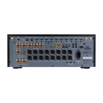 SDP-58 Préampli Home cinema